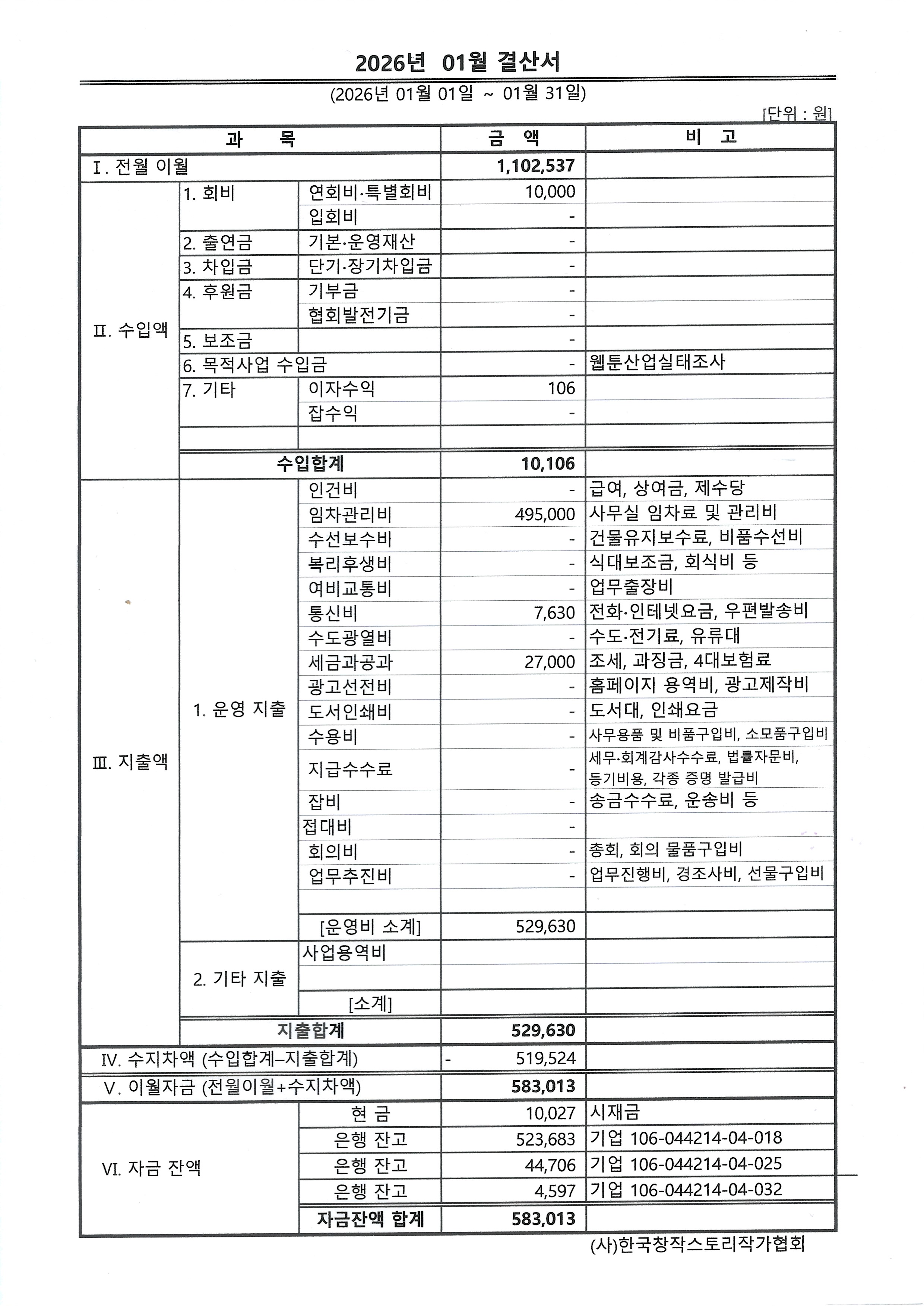 fbd71e69f032c9a16e502b5a44c65791_2026.1월 결산서.jpg